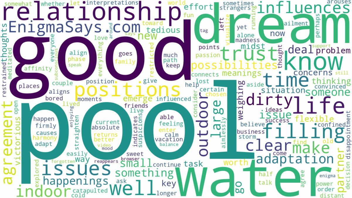 dreaming of filling a pool with water and related dreams with their meanings in a word cloud