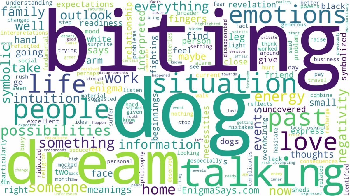 dreaming of dog biting and related dreams with their meanings in a word cloud