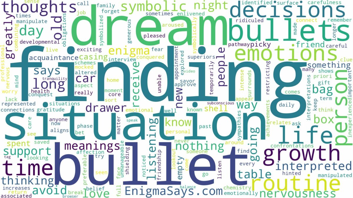 dream of finding a bullet and related dreams with their meanings in a word cloud