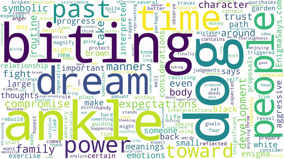 dreaming about dog biting ankle and related dreams with their meanings in a word cloud