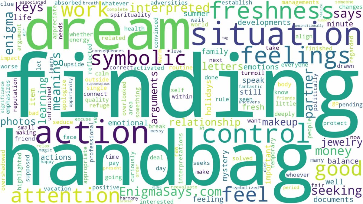 dream of finding a handbag and related dreams with their meanings in a word cloud