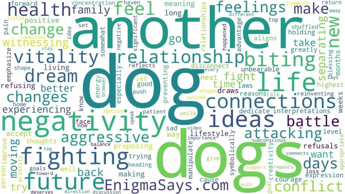 dreaming about dog biting another dog and related dreams with their meanings in a word cloud