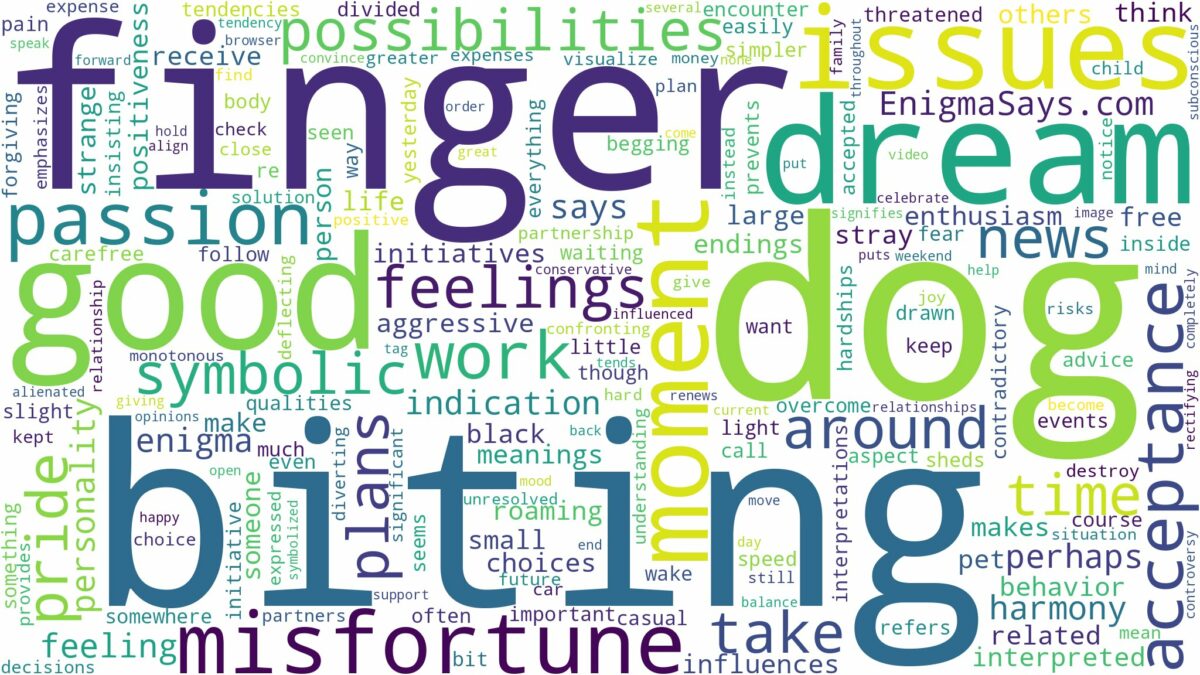 dreaming about dog biting finger and related dreams with their meanings in a word cloud