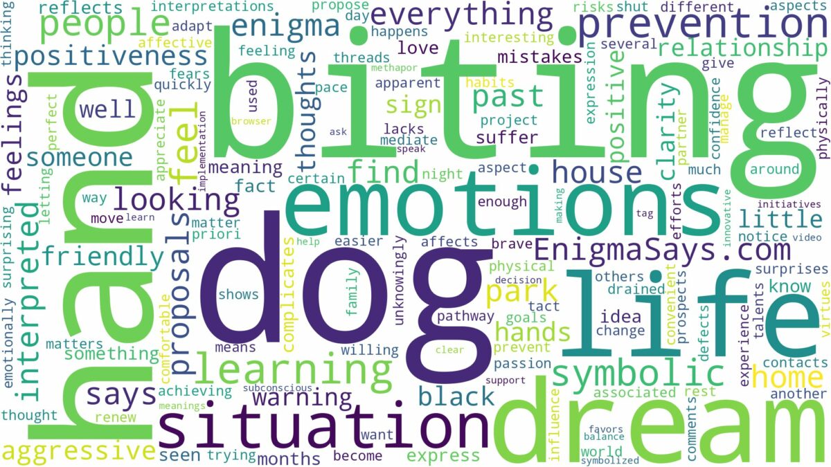 dreaming about dog biting hand and related dreams with their meanings in a word cloud