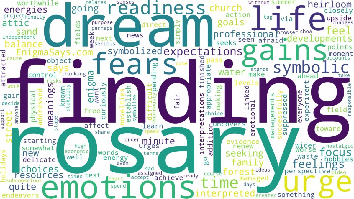 dream of finding a rosary and related dreams with their meanings in a word cloud