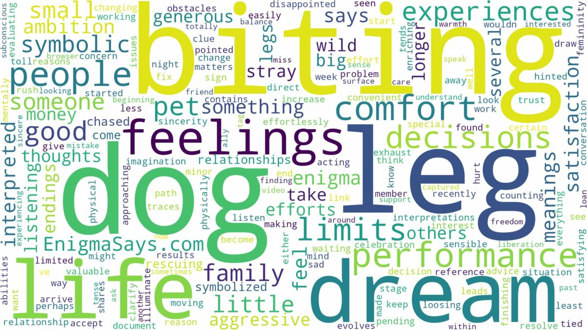 dreaming about dog biting leg and related dreams with their meanings in a word cloud