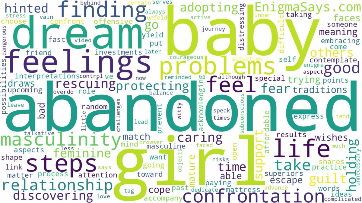 dreaming of finding an abandoned baby girl and related dreams with their meanings in a word cloud