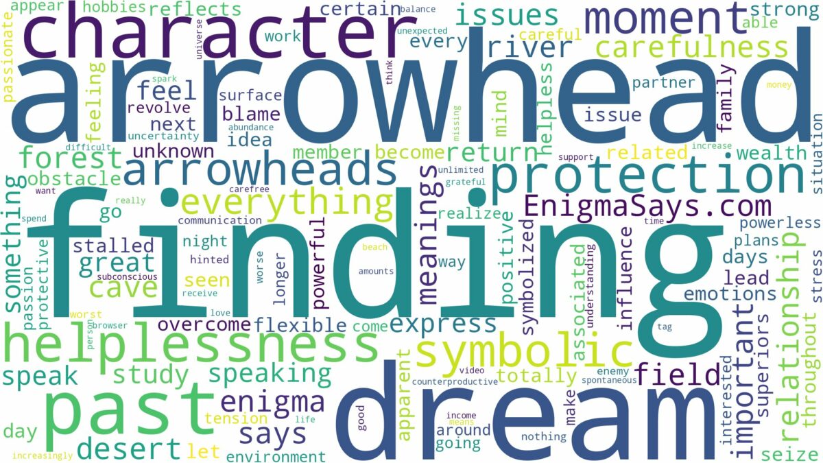 dream of finding arrowheads and related dreams with their meanings in a word cloud