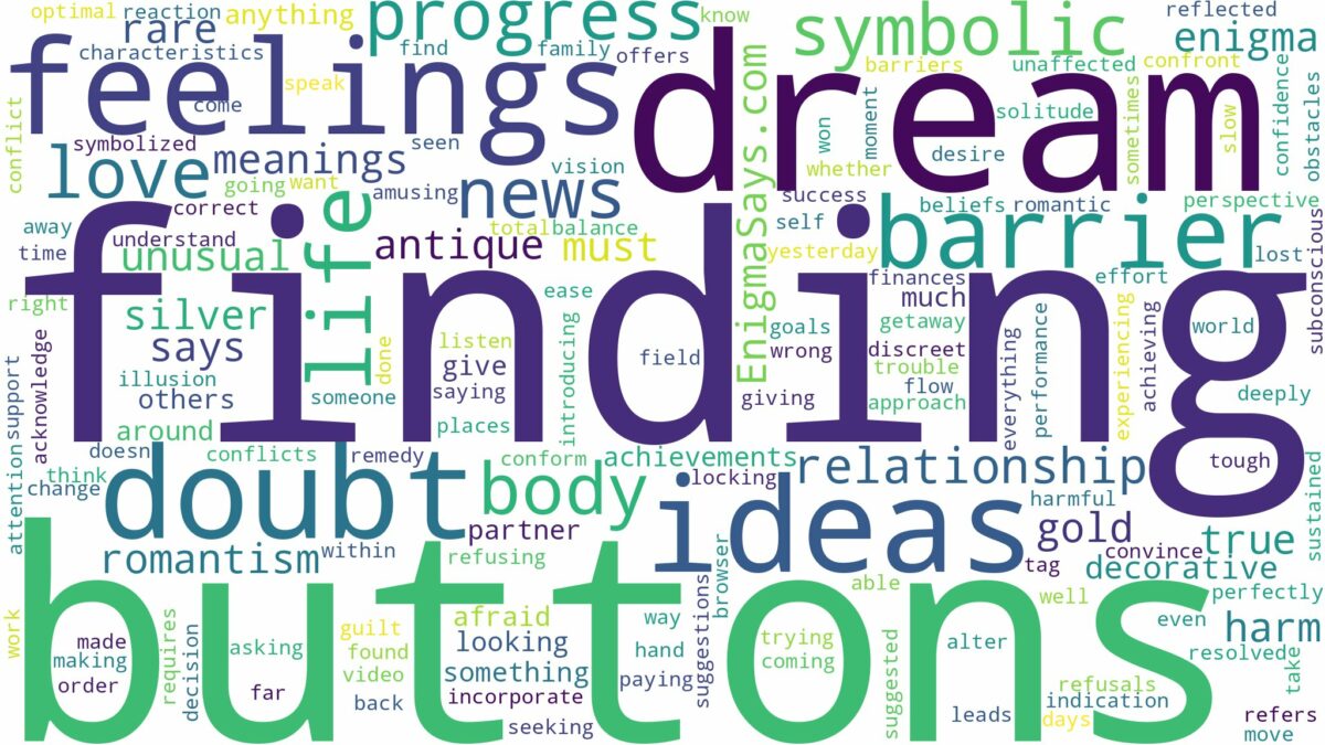 dream of finding buttons and related dreams with their meanings in a word cloud