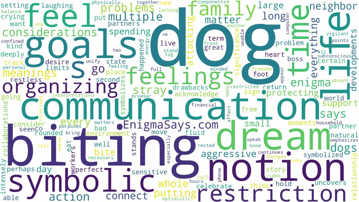 dreaming about dog biting your dog and related dreams with their meanings in a word cloud