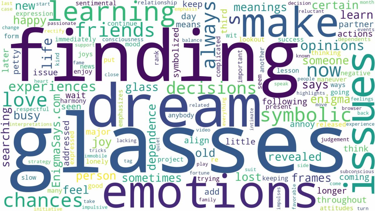 dream of finding glasses and related dreams with their meanings in a word cloud