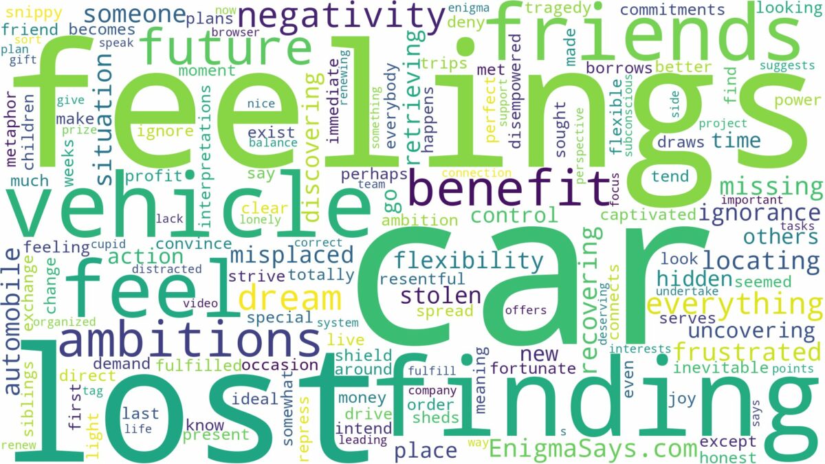 dreaming of finding lost car and related dreams with their meanings in a word cloud