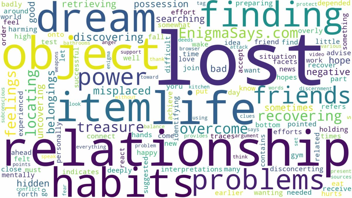 dreaming of finding lost object and related dreams with their meanings in a word cloud