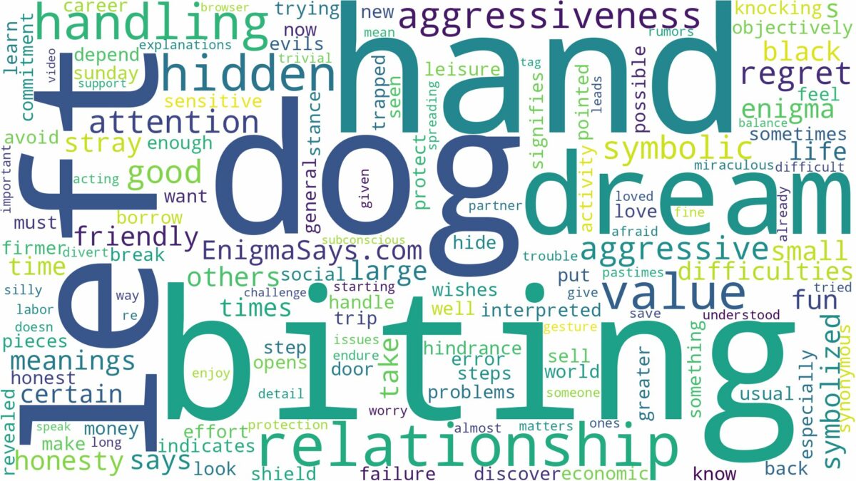 dreaming about dog biting your left hand and related dreams with their meanings in a word cloud