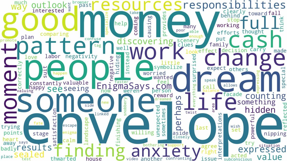 dreaming of finding money in an envelope and related dreams with their meanings in a word cloud