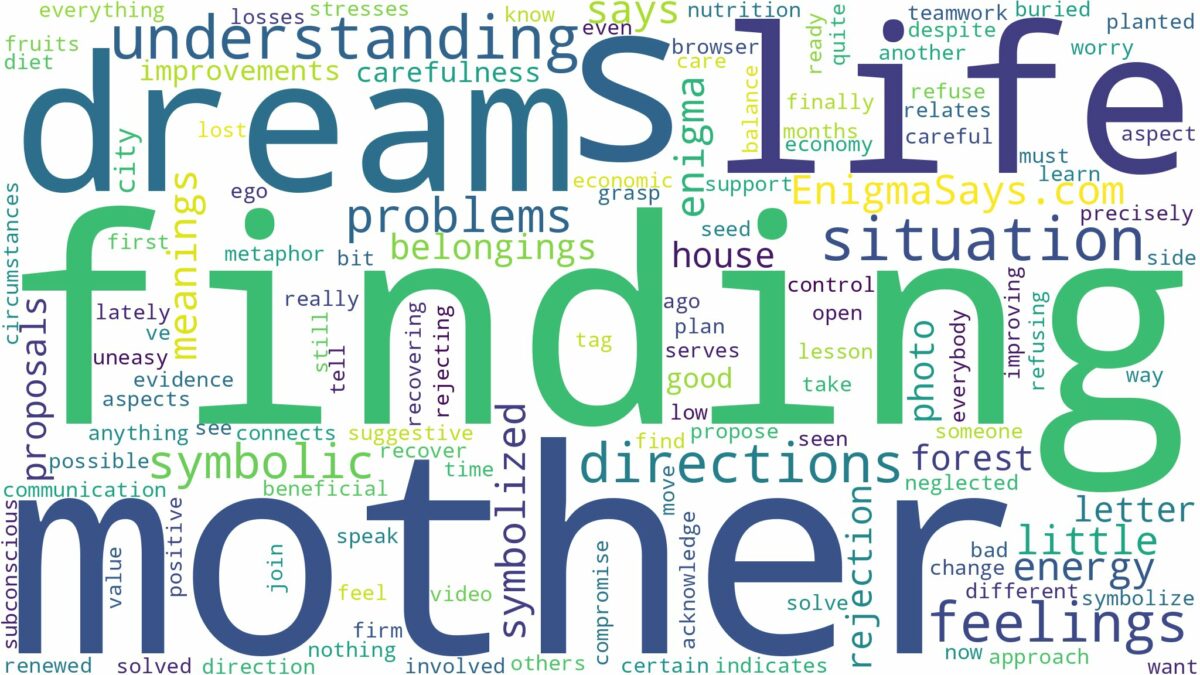 dream of finding mother and related dreams with their meanings in a word cloud