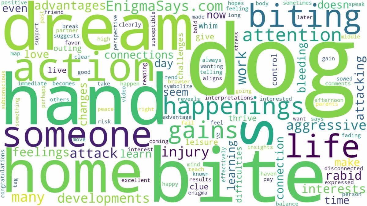 dreaming about dog biting someone's hand and related dreams with their meanings in a word cloud