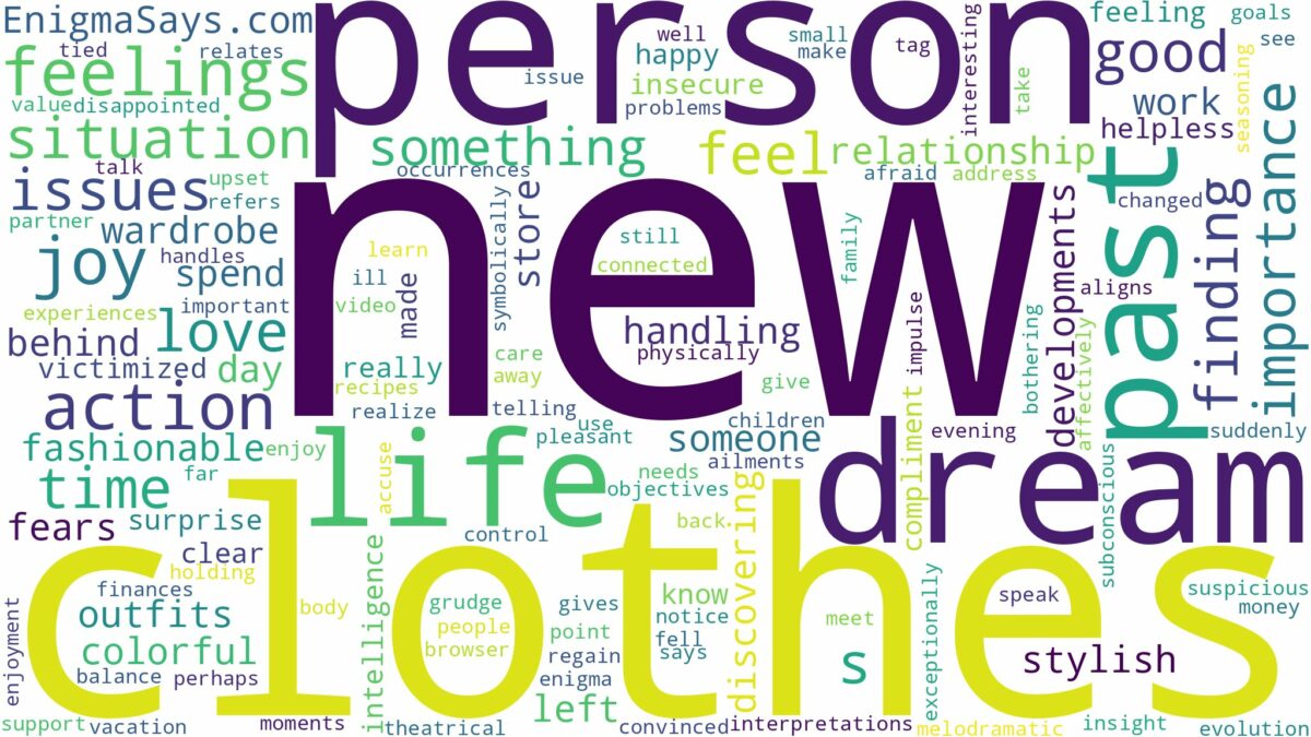 dreaming of finding new clothes and related dreams with their meanings in a word cloud