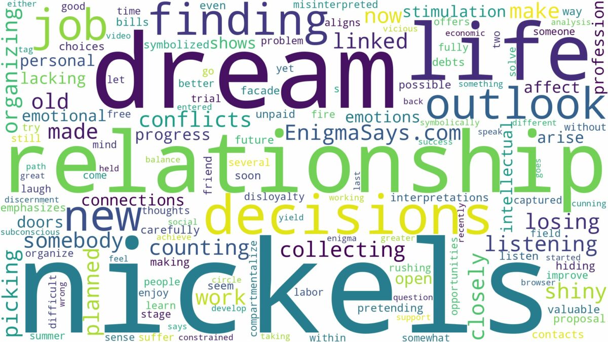 dream of finding nickels and related dreams with their meanings in a word cloud