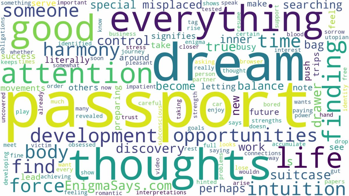 dream of finding passport and related dreams with their meanings in a word cloud