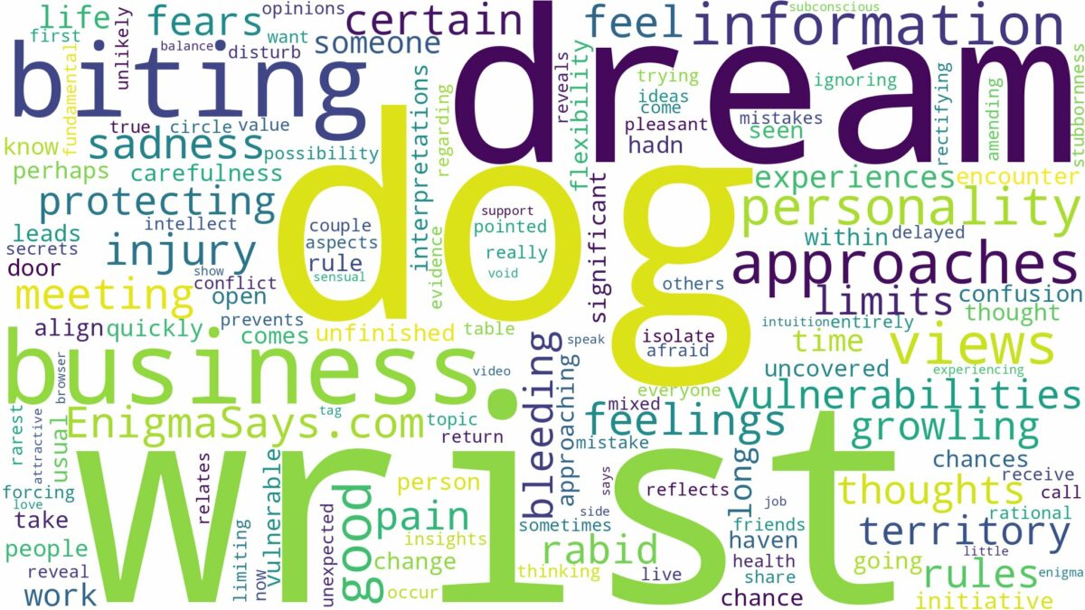 dreaming about dog biting wrist and related dreams with their meanings in a word cloud