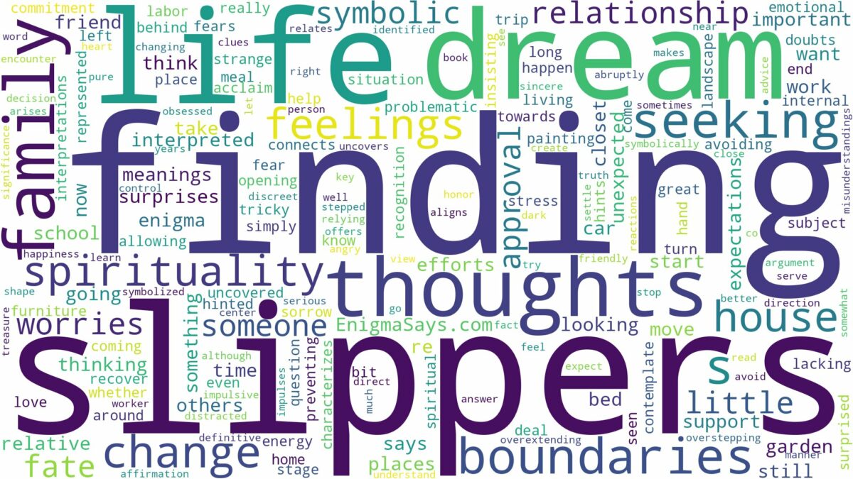 dream of finding slippers and related dreams with their meanings in a word cloud