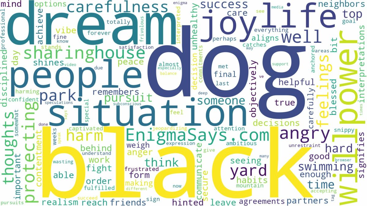 dream about dog black and related dreams with their meanings in a word cloud