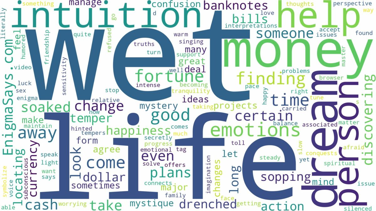 dreaming of finding wet money and related dreams with their meanings in a word cloud