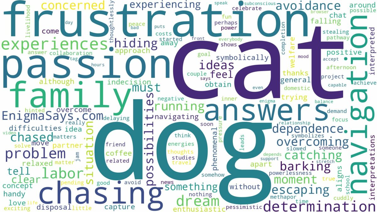 dreaming about dog chasing cat and related dreams with their meanings in a word cloud