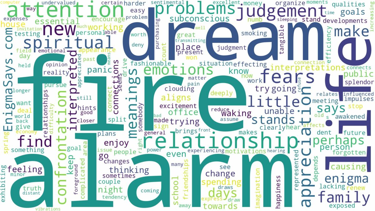 dream about fire alarm and related dreams with their meanings in a word cloud