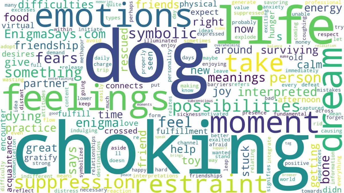 dreaming of dog choking and related dreams with their meanings in a word cloud