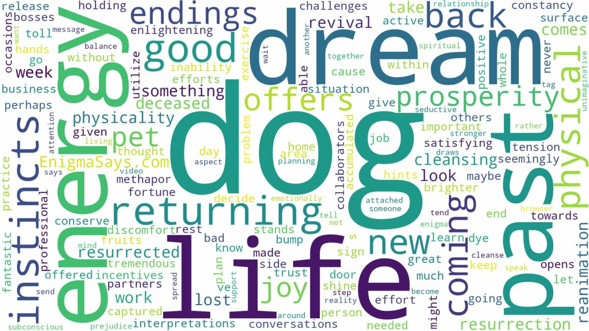 dreaming about dog coming back to life and related dreams with their meanings in a word cloud