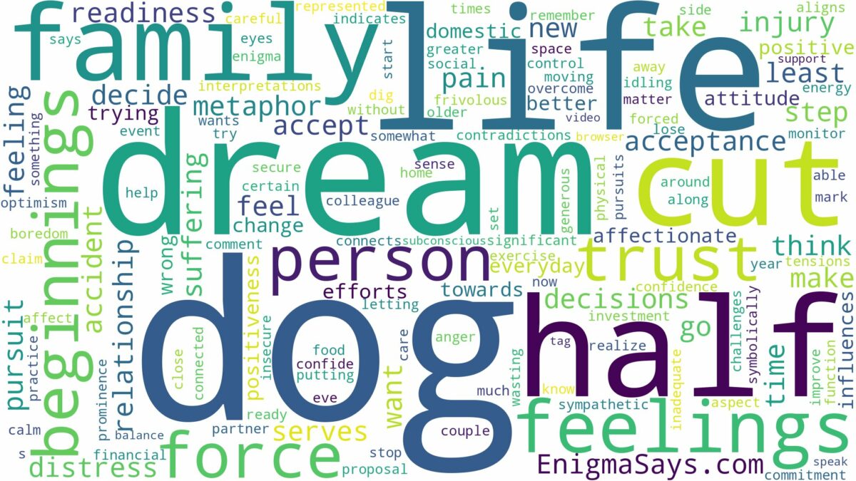 dream about dog cut in half and related dreams with their meanings in a word cloud