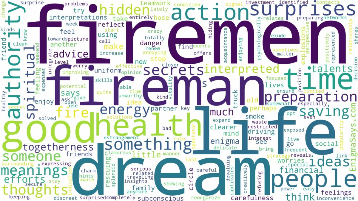 dream about firemen and related dreams with their meanings in a word cloud