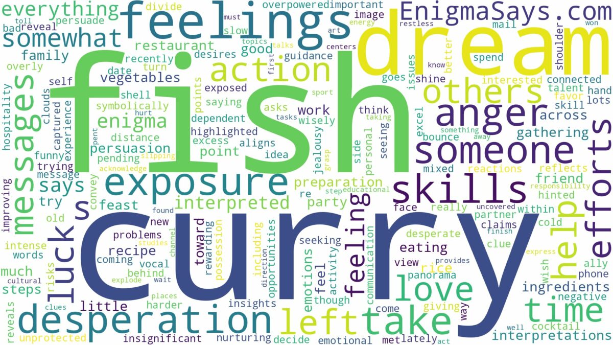 dream about fish curry and related dreams with their meanings in a word cloud