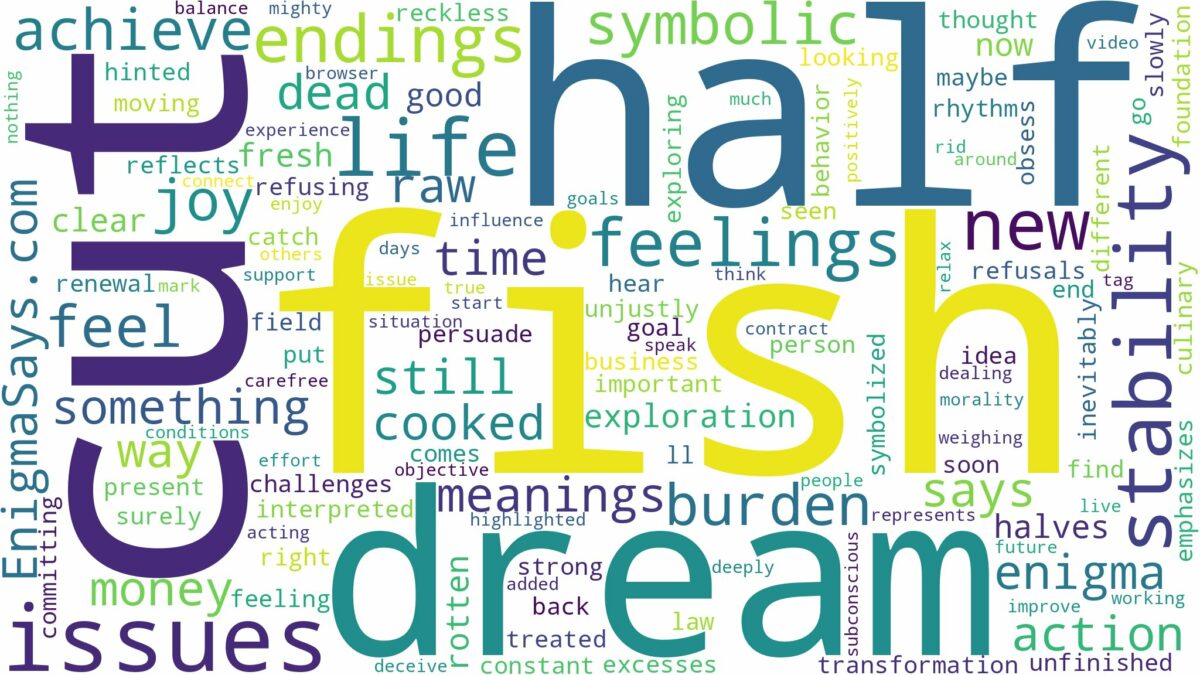 dream about fish cut in half and related dreams with their meanings in a word cloud