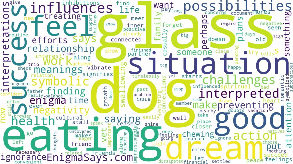 dreaming about dog eating glass and related dreams with their meanings in a word cloud