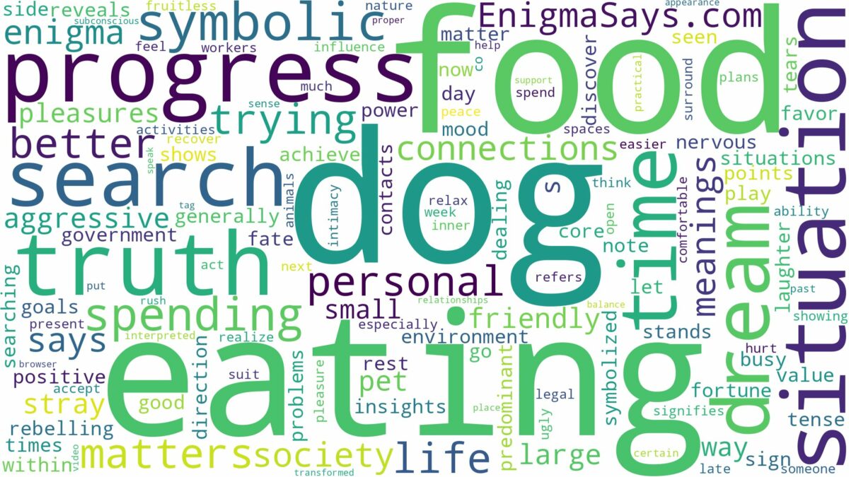 dreaming about dog eating your food and related dreams with their meanings in a word cloud