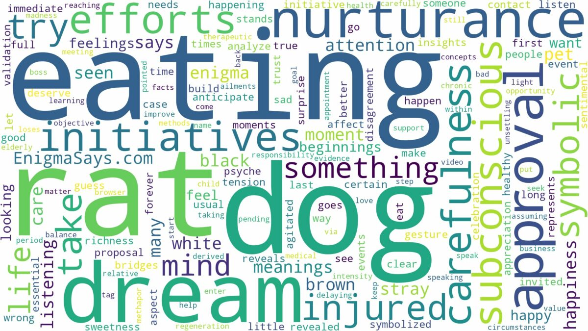 dreaming about dog eating rat and related dreams with their meanings in a word cloud