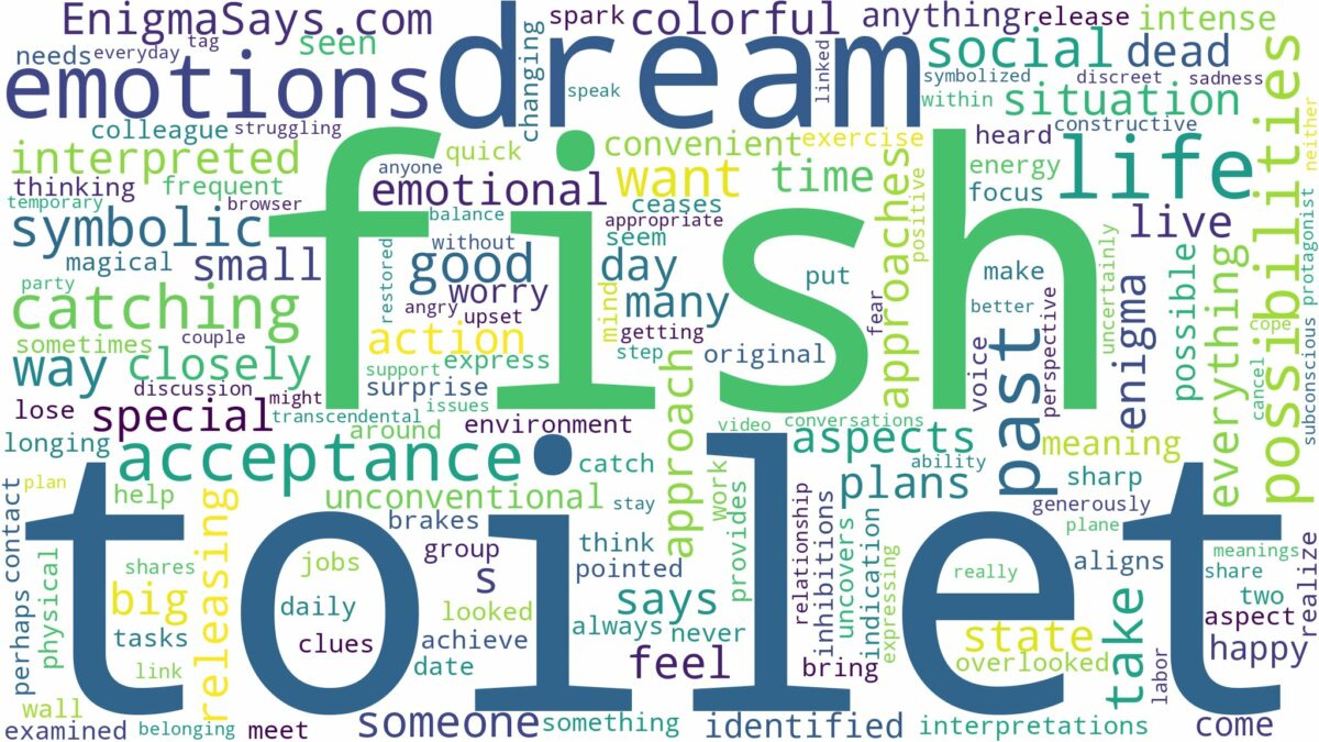 dream about fish in toilet and related dreams with their meanings in a word cloud