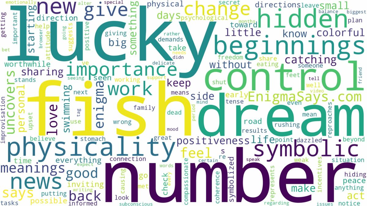 dream about fish lucky number and related dreams with their meanings in a word cloud