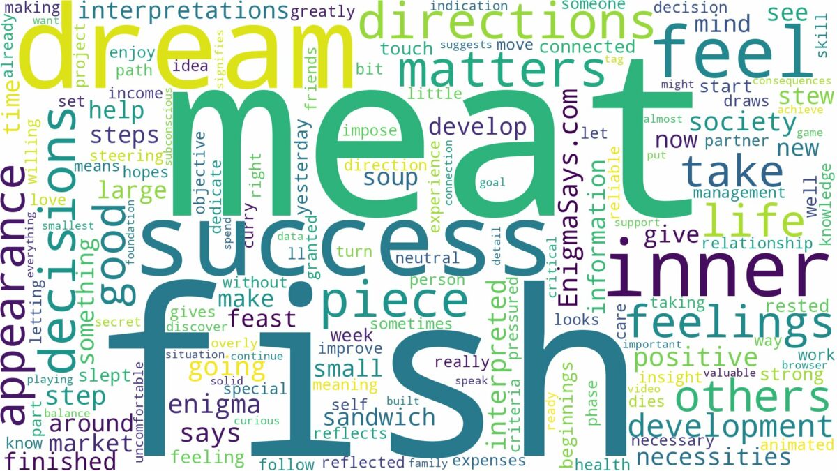 dream about fish meat and related dreams with their meanings in a word cloud