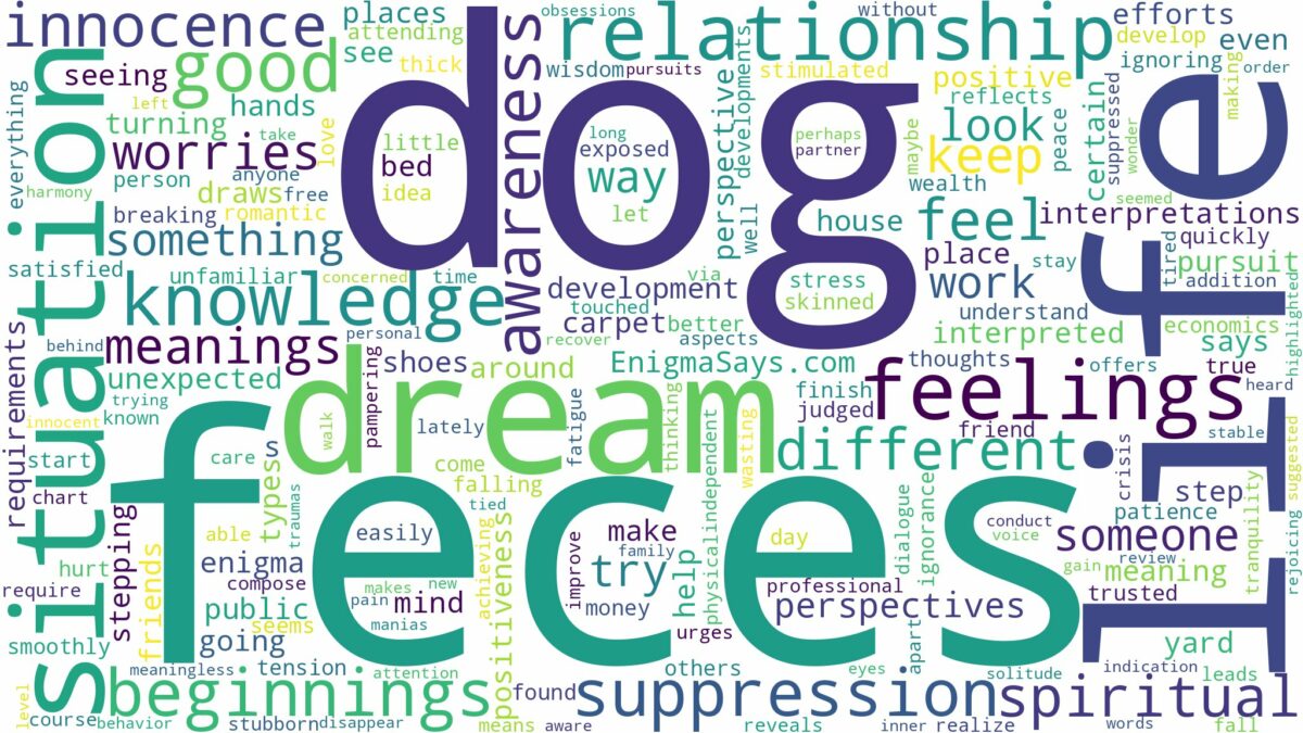 dream about dog feces and related dreams with their meanings in a word cloud