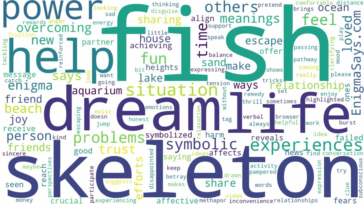 dream about fish skeleton and related dreams with their meanings in a word cloud