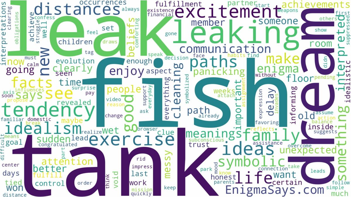 dreaming about fish tank leaking and related dreams with their meanings in a word cloud