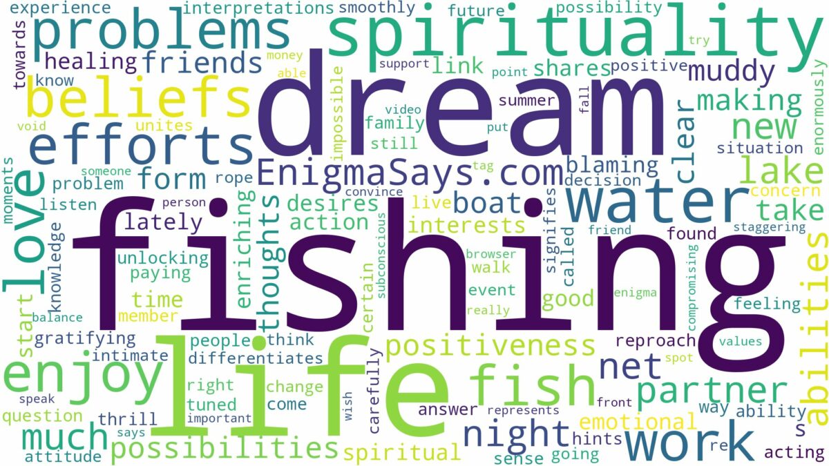 dream of fishing fish and related dreams with their meanings in a word cloud