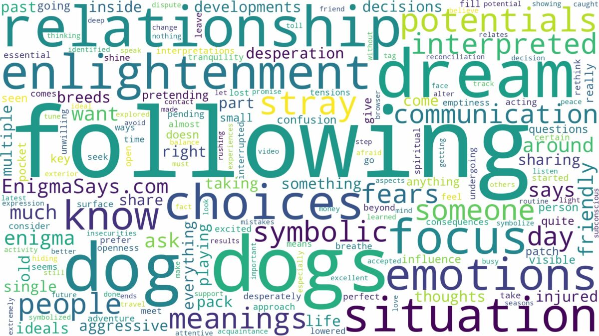 dreaming of dog following you and related dreams with their meanings in a word cloud