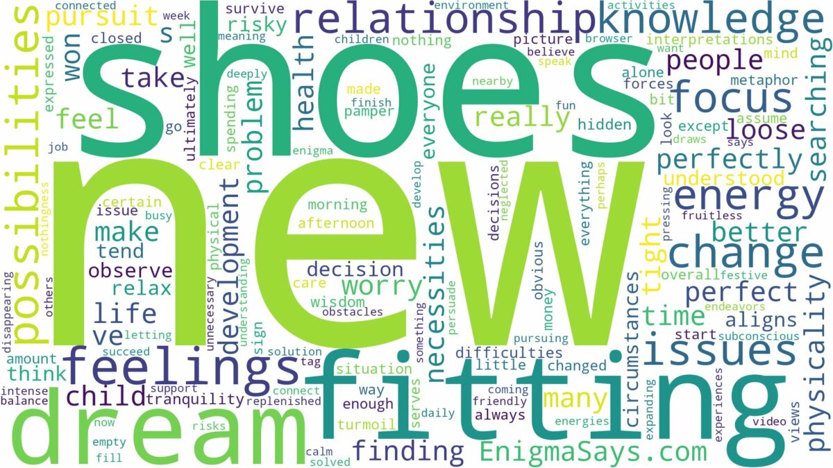 dreaming of fitting new shoes and related dreams with their meanings in a word cloud