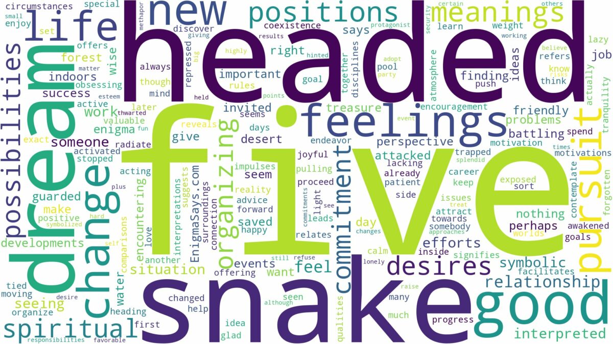 dream about five headed snake and related dreams with their meanings in a word cloud