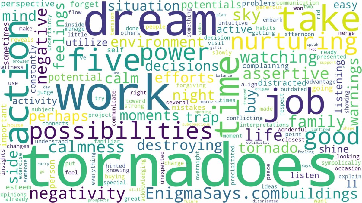 dream about five tornadoes and related dreams with their meanings in a word cloud